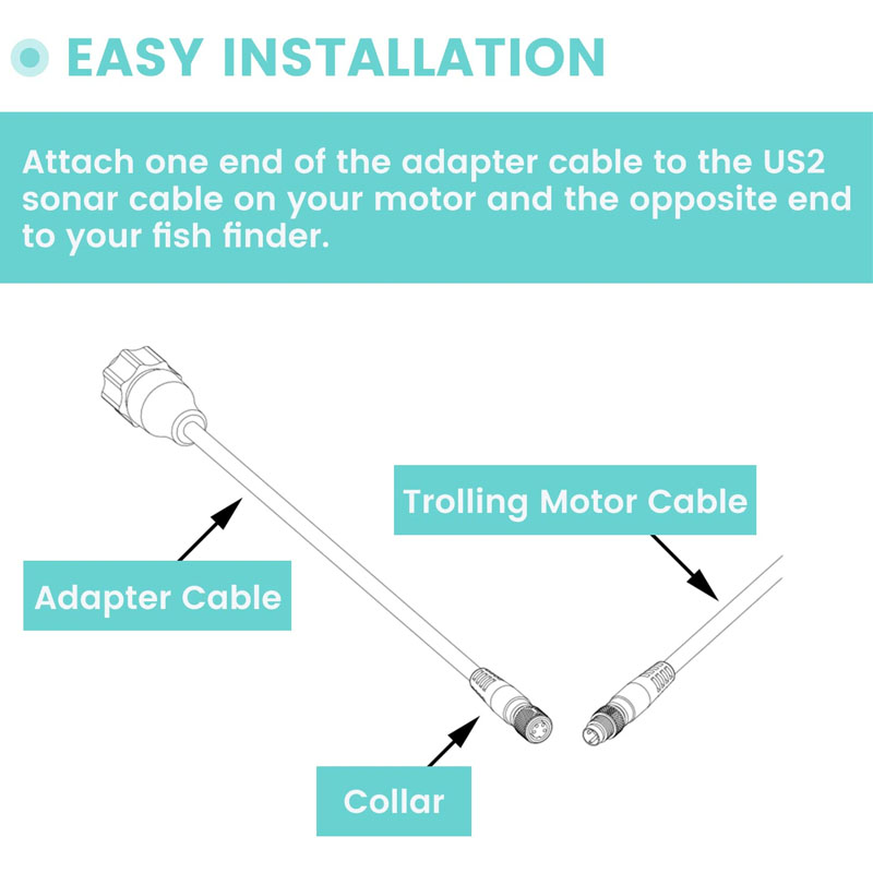1852060 、29594、MKR-US2-10 ソナー  - Fish Finder Transducer のレビューと価格
