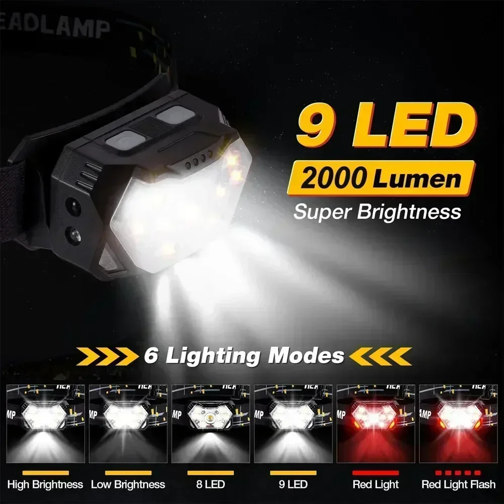 強力な LED センサーヘッドランプ USB 充電式ヘッドラ - Fish Finder Battery のレビューと価格