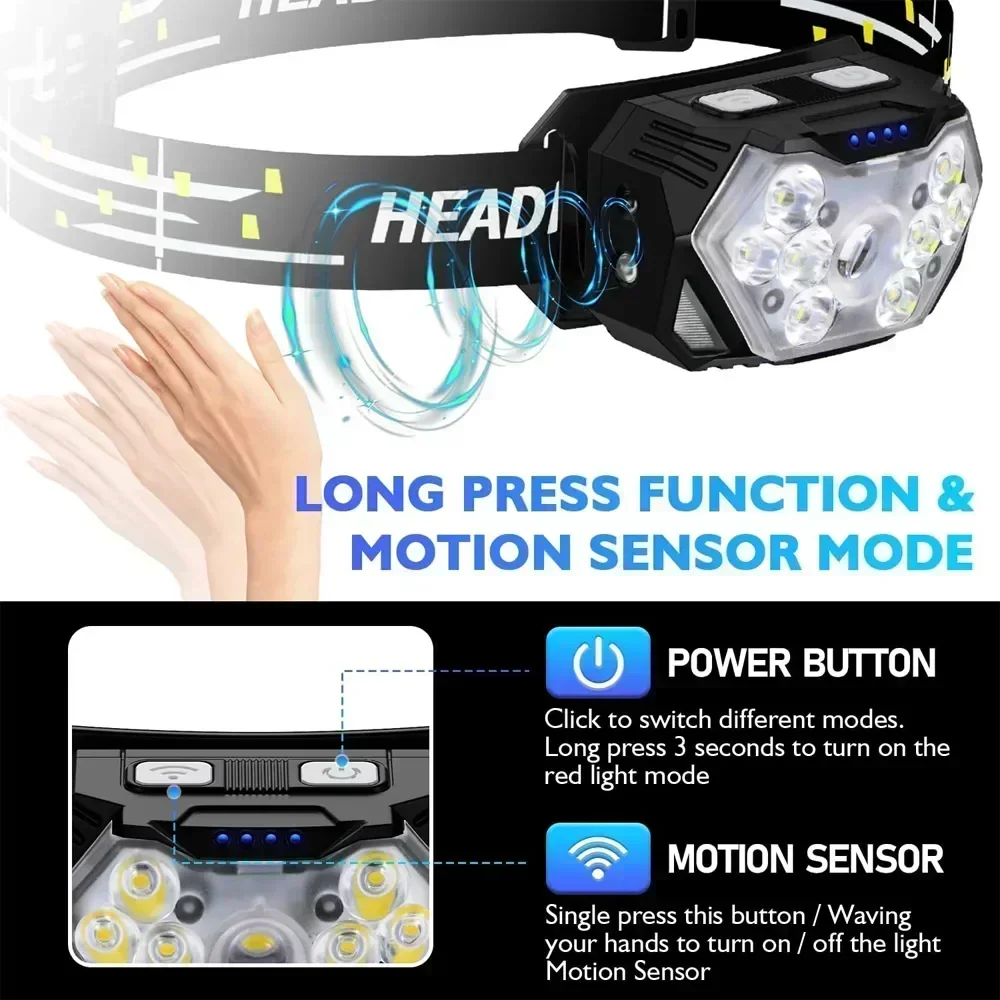 強力な LED センサーヘッドランプ USB 充電式ヘッドラ - Fish Finder Battery のレビューと価格