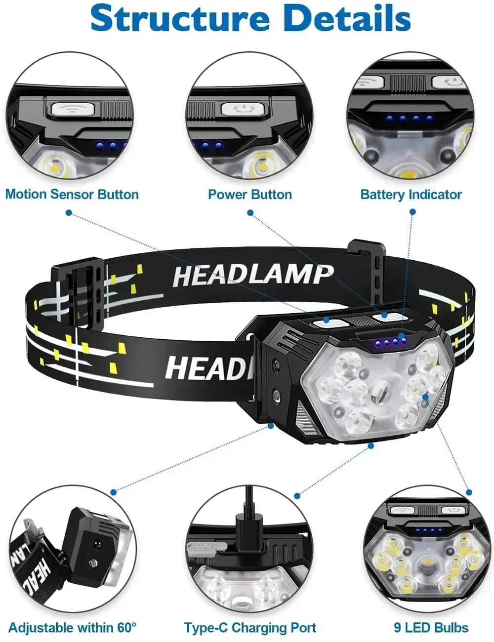 強力な LED センサーヘッドランプ USB 充電式ヘッドラ - Fish Finder Battery のレビューと価格