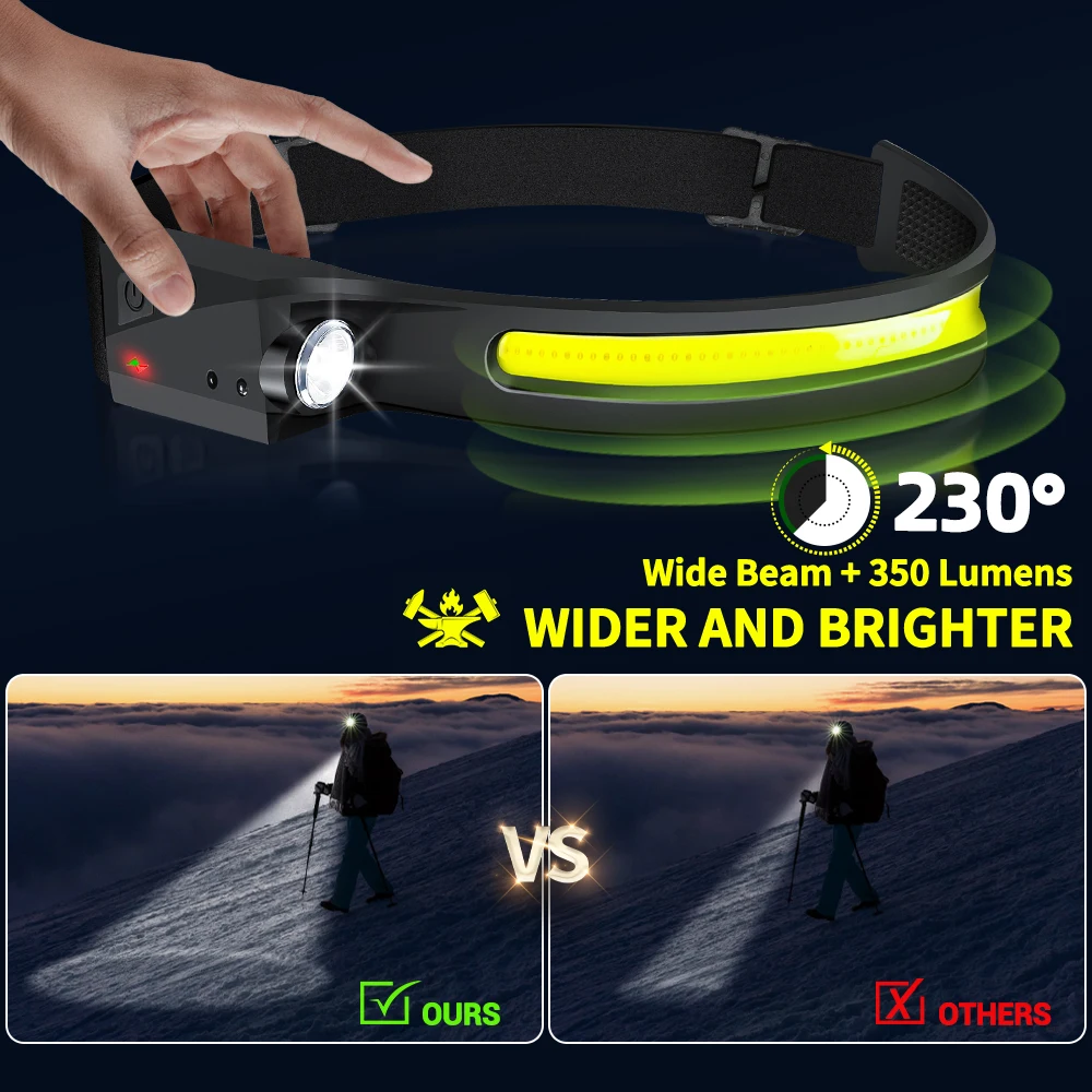 センサーヘッドランプ LED ヘッド懐中電灯 充電式ヘッドラ - Fish Finder Battery のレビューと価格