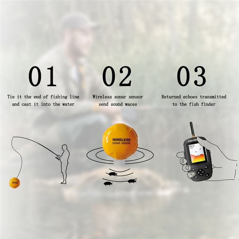 高品質スマート英語・ロシア語メニュー搭載ワイヤレスソナー携帯 - Fish Finder Portable のレビューと価格